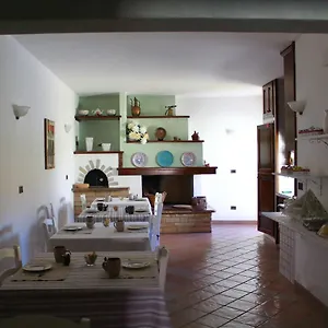 https://bb-li-minnanni.in-sardinia.net